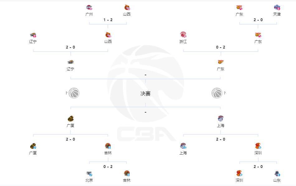 在中国汗青上的208位天子当中，乾隆（刘永 饰）89岁最寿，而这位自称“十全白叟”的天子素性风骚，爱好与年夜臣逗趣。主持编撰《四库全书》的刘墉（李昆 饰）机灵过人，几次用连珠趣话解开乾隆的刁钻题目。乾隆、刘墉与鄂容安一行微服下扬州，一路上，鄂容安鼓动乾隆与刘墉对赌，后者巧言如簧令天子没法告捷，刚巧扬州八怪之一郑板桥（岳华 饰）谢绝为天子作画，乾隆遂难为刘墉获得郑板桥墨宝，不想刘墉再次到手。乾隆与鄂容安独自出行，于路为女乐年夜凤（惠英红 饰）得救后又巧遇妙算子，各种奇遇以后，乾隆又获得了难为刘墉的新法子……